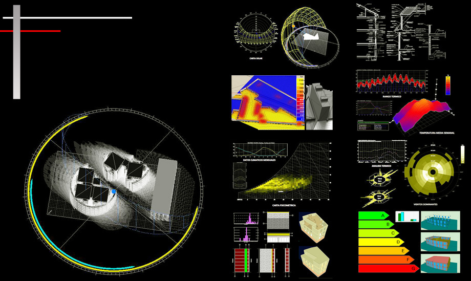 Building Energy Efficiency Certifications - Architect in Madrid